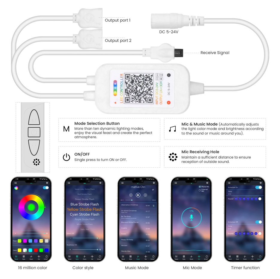 LED Neon Strip 5m RGB Bluetooth + Remote Waterproof 24V